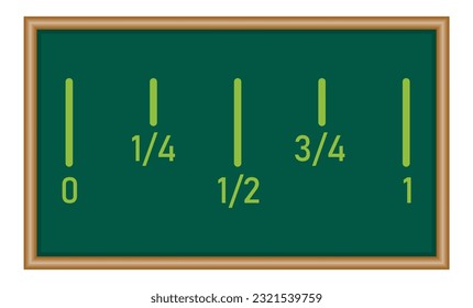 Fraction number line in mathematics. Divide 0 to 1 into 4 equal parts. Vector illustration isolated on white background.