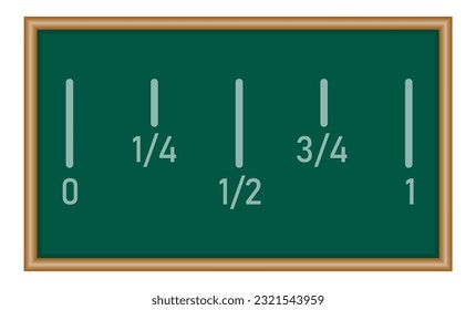 Bruchzahl in Mathematik. Teilt 0 bis 1 in 4 gleiche Teile. Vektorgrafik einzeln auf weißem Hintergrund.