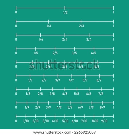 Fraction number line sheet in mathematics.