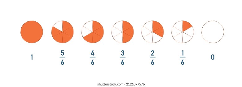 Fraction parts from one sixth to whole. Circle pie line icon set. Math element for education. Vector