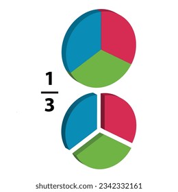 A fraction pie is divided into one-third slices, each showing math fractions, explained in mathematics. depicted as 3D infographic icons on a white background.