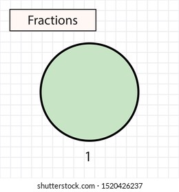 fraction pie equalling one whole, mathematics vector illustration.