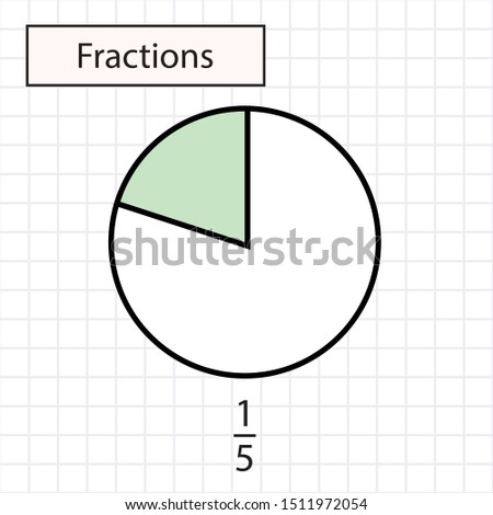 fraction pie one fifth, mathematics, vector illustration