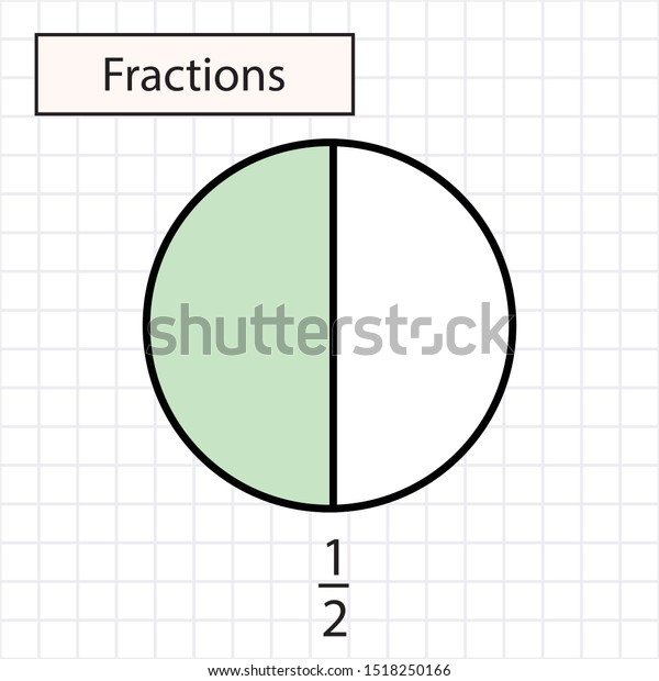 fraction\
pie one half, mathematics, vector\
illustration