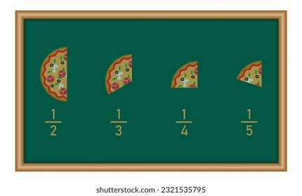 Fraction pizzas. Fraction for kids. Pizza slices. Fraction fun with pizza. Mathematics resources for teachers and students.