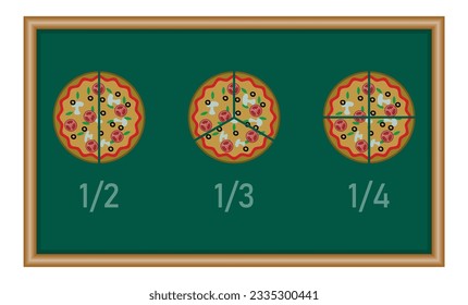 Fraction pizzas. Fraction for kids. Pizza slices. Fraction fun with pizza. Mathematics resources for teachers and students.