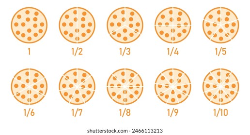 Fraction pizzas. Fraction for kids. Pizza slices. Fraction fun with pizza. Scientific resources for teachers and students.