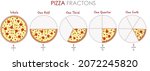 Fraction pizzas. Whole, one half, semi, halves, quarter, third, sixth pieces, slices pizza. Equal rate, cut pizza fractions. Broken numbers examples. Chart graphic. Illustration vector