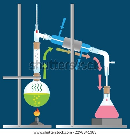 Fractional distillation vector illustration. Labeled educational technology process scheme. Physics method to separate mixture to fractions and liquid with vapor and fractionating column equipment.