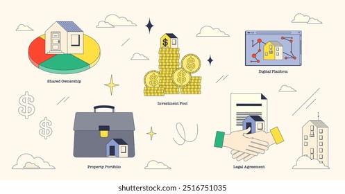 Propriedade fracionada e propriedade compartilhada pequeno conjunto de coleção de neubrutalismo. Elementos rotulados com pool de investimento, plataforma digital, acordo legal e ilustração do vetor da carteira de propriedade.