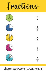 Fractions Addition, Printable Worksheets for kids , math worksheet for kids, fraction addition problems.