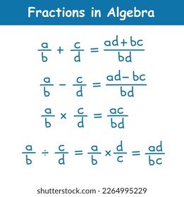 Fractions in algebra. mathematics poster. Adding, subtraction, multiplying and dividing fractions. Vector illustration isolated on white background.