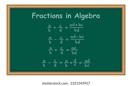 Fractions in algebra. mathematics poster. Adding, subtraction, multiplying and dividing fractions. Mathematics resources for teachers and students.