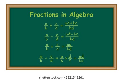 Fracciones en álgebra. afiche de matemáticas. Añadir, restar, multiplicar y dividir fracciones. Recursos matemáticos para profesores y estudiantes.