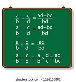 fractions in algebra on chalkboard