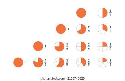 Fractions for education. Infographic pie divided into slices. Circle piece diagram. Half, third, quarter and other proportion chart.Ratio and parts linear icon. Vector