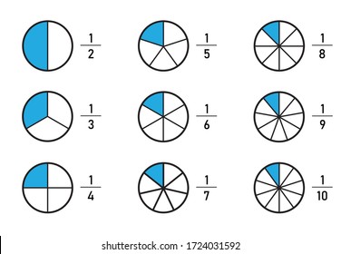 Fractions for education.Fraction pie divided into slices. Ratio and parts linear vector icons. Vector