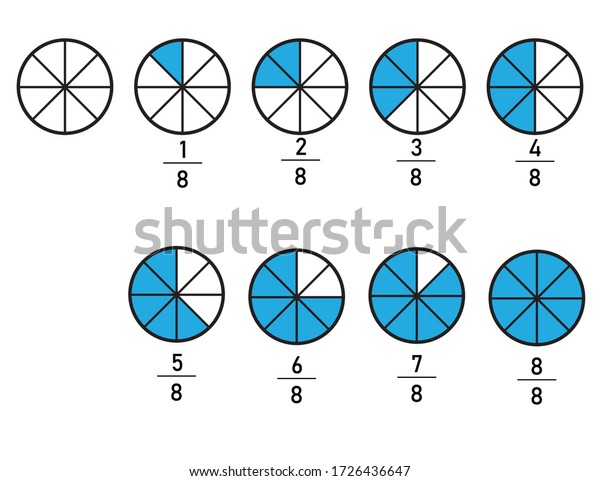 Fractions Educationfraction Pie Divided Into Slices Stock Vector ...