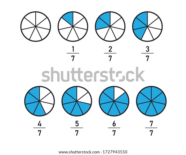 Fractions Educationfraction Pie Divided Into Slices Stock Vector ...