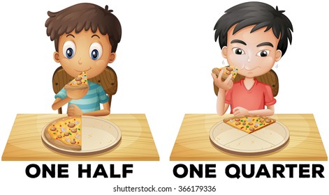 Fractions one half and one quarter illustration