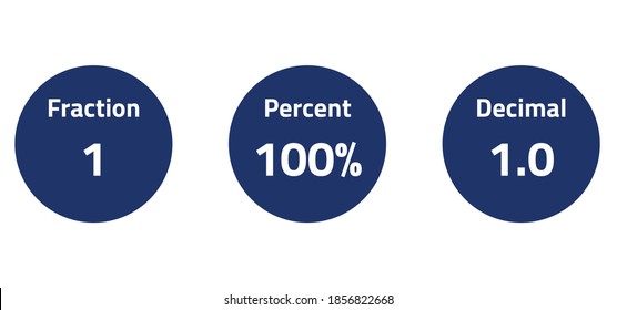 fractions percents and decimals, vector illustration