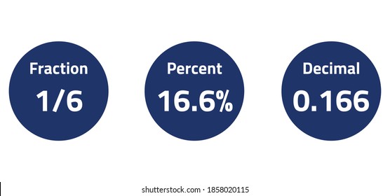 fractions percents and decimals, vector illustration