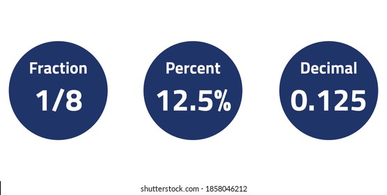 fractions percents and decimals, vector illustration