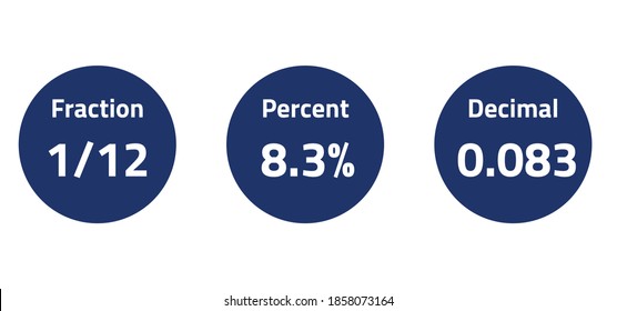 fractions percents and decimals, vector illustration