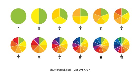 Fractions Pie Geometry Mathematische Vektorgrafik. Einheitsfraktion. Verhältnis und Teile. Ganze, eine Hälfte, halb, Hälften, Viertel, Drittel, Sechste, Achte, Neunte, Zehnte, Elfte, Zwölfte Scheiben, Stücke.