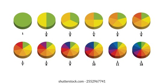 Fractions Pie Geometry Mathematische Vektorgrafik. Einheitsfraktion. Verhältnis und Teile. Ganze, eine Hälfte, halb, Hälften, Viertel, Drittel, Sechste, Achte, Neunte, Zehnte, Elfte, Zwölfte Scheiben, Stücke.