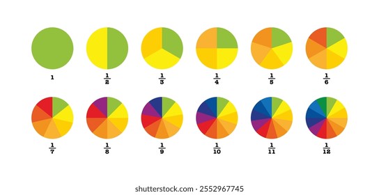 Fractions Pie Geometry Mathematische Vektorgrafik. Einheitsfraktion. Verhältnis und Teile. Ganze, eine Hälfte, halb, Hälften, Viertel, Drittel, Sechste, Achte, Neunte, Zehnte, Elfte, Zwölfte Scheiben, Stücke.