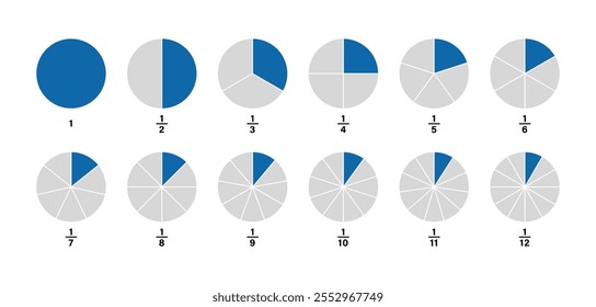 Fractions Pie Geometry Mathematische Vektorgrafik. Einheitsfraktion. Verhältnis und Teile. Ganze, eine Hälfte, halb, Hälften, Viertel, Drittel, Sechste, Achte, Neunte, Zehnte, Elfte, Zwölfte Scheiben, Stücke.