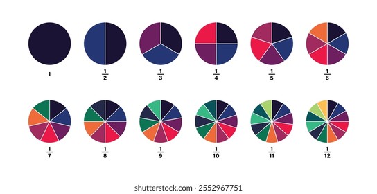 Fractions Pie Geometry Mathematische Vektorgrafik. Einheitsfraktion. Verhältnis und Teile. Ganze, eine Hälfte, halb, Hälften, Viertel, Drittel, Sechste, Achte, Neunte, Zehnte, Elfte, Zwölfte Scheiben, Stücke.