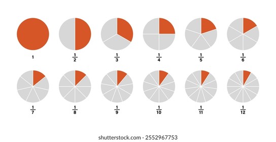 Fractions Pie Geometry Mathematische Vektorgrafik. Einheitsfraktion. Verhältnis und Teile. Ganze, eine Hälfte, halb, Hälften, Viertel, Drittel, Sechste, Achte, Neunte, Zehnte, Elfte, Zwölfte Scheiben, Stücke.