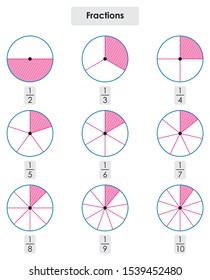 Fractions Pie Geometry Maths Mathematical Education Diagram Vector Illustration