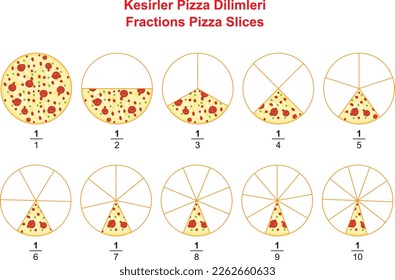 Fracciones Pizza Slices, Ilustración de fracciones con porciones de pizza