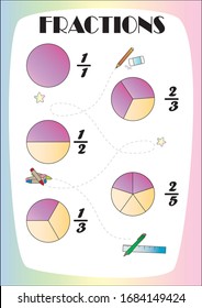 the fractions sheet for kids.