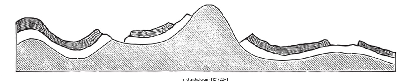 Fracture Valleys, Folding valleys, vintage engraved illustration. From the Universe and Humanity, 1910.
