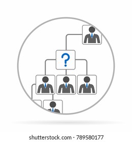 Fragment of a company structure