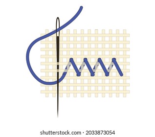 Fragment of embroidery on canvas. Embroidery on canvas. Purple thread. Thread seam. Needlework. Hobby. Isolated on a white background. Flat style. Vector illustration