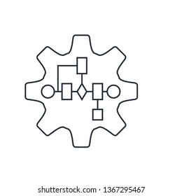 The frame of the algorithm on the background gears. Robotics technology. Vector linear icon.