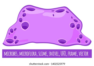 Frame background alien life. Landscape of galactic planet. Microflora and microbes in the body. Flat cartoon style. Vector isolated.