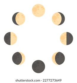 Frame border illustration with yellow moon phase cycles. Isolated vector illustration on white background.