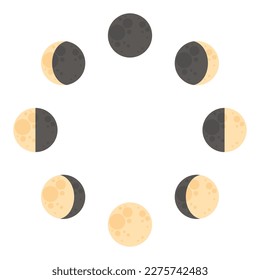 Frame border with yellow moon phase cycles. Isolated vector illustration on white background.