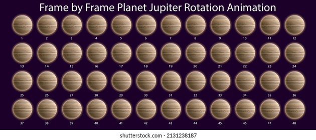 Frame by Frame Animated Planet Jupiter Vector Illustration Can be used in Motiongraphics, Infographics, 2D Cartoon  Animation videos, Elearning Clips. Loopable Rotation Animation 