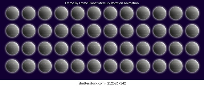 Frame by Frame Animated Planet Mercury Vector Illustration Can be used in Motiongraphics, Infographics, 2D Cartoon  Animation videos, Elearning Clips. Loopable Rotation Animation