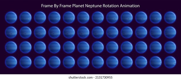 Frame by Frame Animated Planet Neptune Vector Illustration Can be used in Motiongraphics, Infographics, 2D Cartoon  Animation videos, Elearning Clips. Loopable Rotation Animation