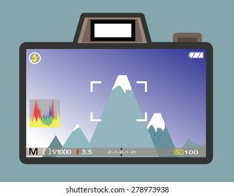 frame of the camera live view setting