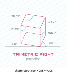 Frame Object in Axonometric Perspective - Trimetric Right Template Guideline