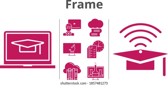Rahmen-Set. Wolke, Cloud-Bibliothek, Chemie, Schüler-Laptop, Lehrer, Mütze, Test, Mikroskop-Symbole. gefüllte Stile.